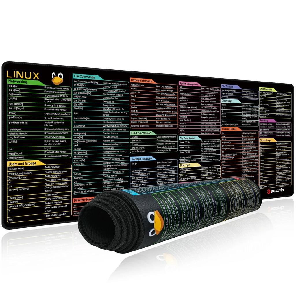 Linux Command Line Mouse Pad Large Desk Mat by HitMyNeed