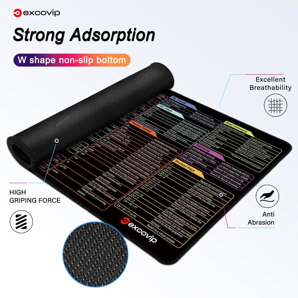 Linux Command Line Mouse Pad Large Desk Mat by HitMyNeed