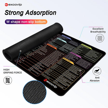 Linux Command Line Mouse Pad Large Desk Mat by HitMyNeed