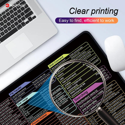 Linux Command Line Mouse Pad Large Desk Mat by HitMyNeed