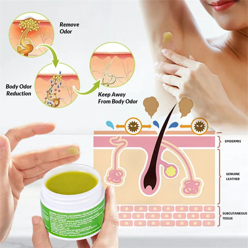 Long-Lasting Underarm & Foot Deodorant Cream 10g by HitMyNeed