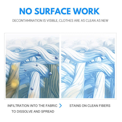 Machine Washer Laundry Pods (50 Count) by HitMyNeed