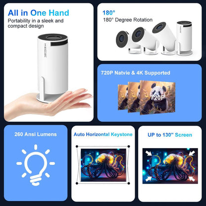 Magcubic HY300 Pro 4K Projector with Android 11 and WiFi 6 by HitMyNeed