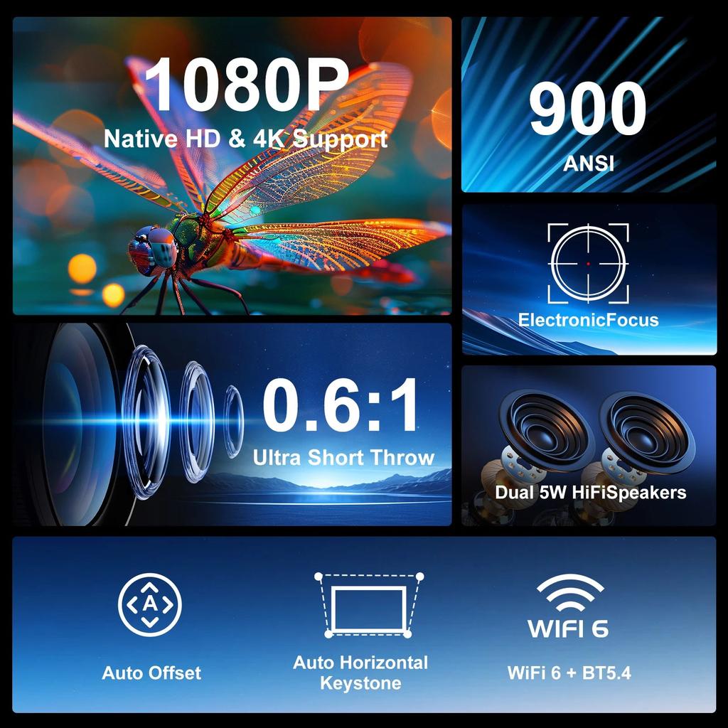 Magcubic HY450 Ultra Short Throw 8K 4K Projector by HitMyNeed