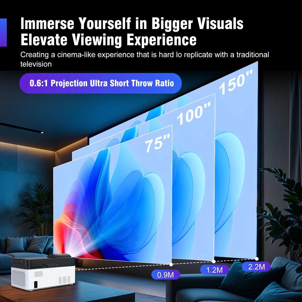 Magcubic HY450 Ultra Short Throw 8K 4K Projector by HitMyNeed