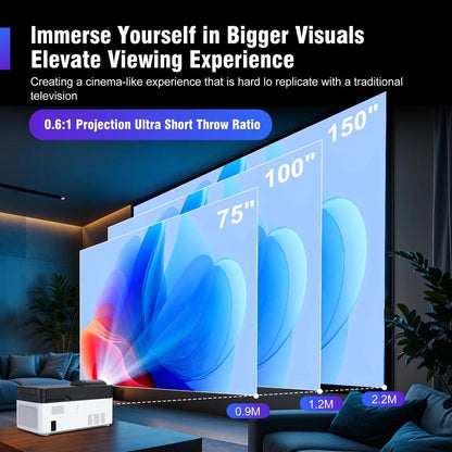 Magcubic HY450 Ultra Short Throw 8K 4K Projector by HitMyNeed