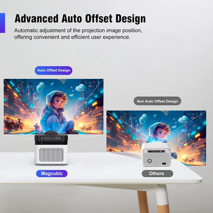 Magcubic HY450 Ultra Short Throw 8K 4K Projector by HitMyNeed