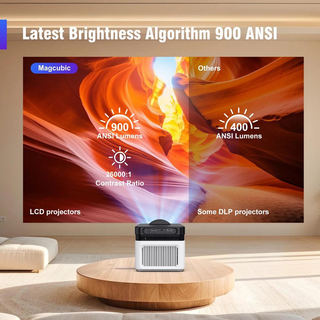 Magcubic HY450 Ultra Short Throw 8K 4K Projector by HitMyNeed
