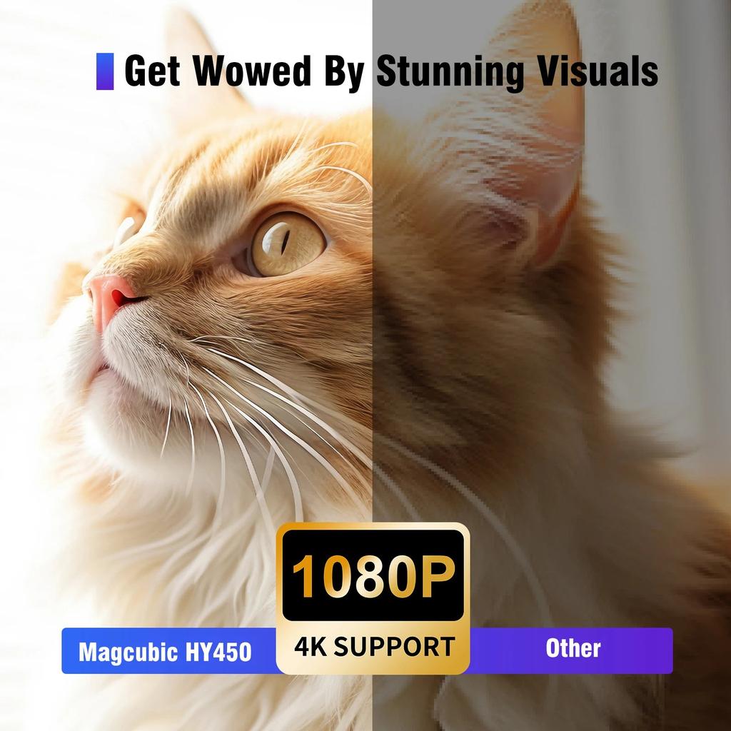 Magcubic HY450 Ultra Short Throw 8K 4K Projector by HitMyNeed