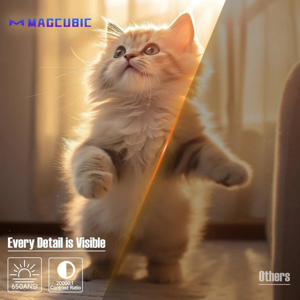 Magcubic L018 1080P 650ANSI 4K Android 11 Projector by HitMyNeed