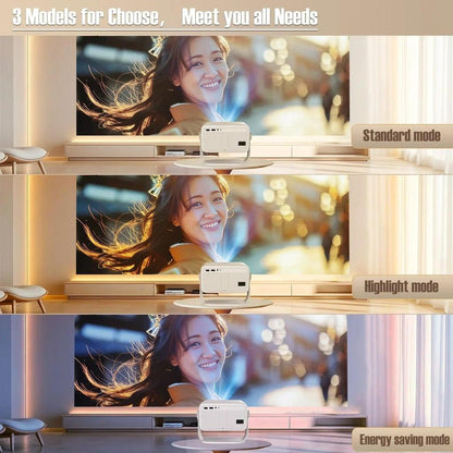 Magcubic L018 650 ANSI 4K Projector with Android 11 by HitMyNeed