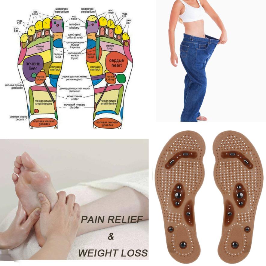 Magnetic Acupressure Foot Cushion Insoles by HitMyNeed