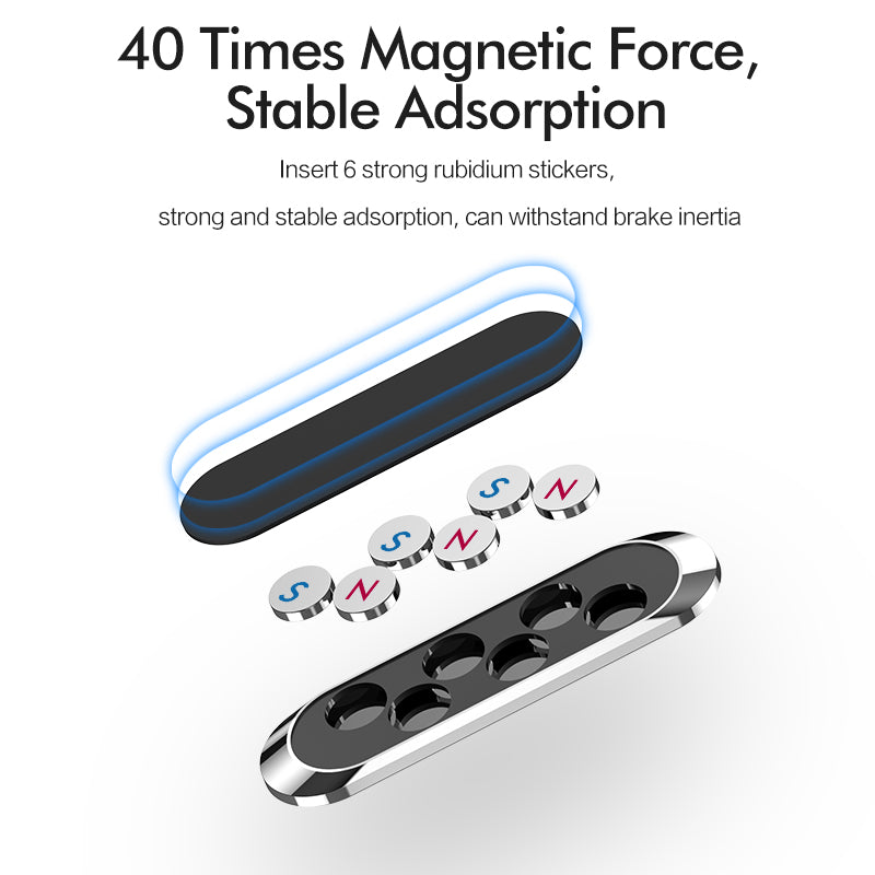 Magnetic Car Dashboard Phone Holder by HitMyNeed