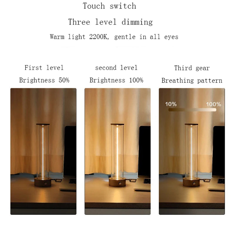 Magnetic LED Ambient Light with 3 Brightness Levels by HitMyNeed