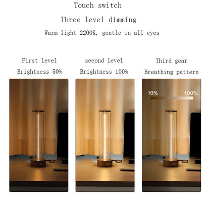 Magnetic LED Ambient Light with 3 Brightness Levels by HitMyNeed
