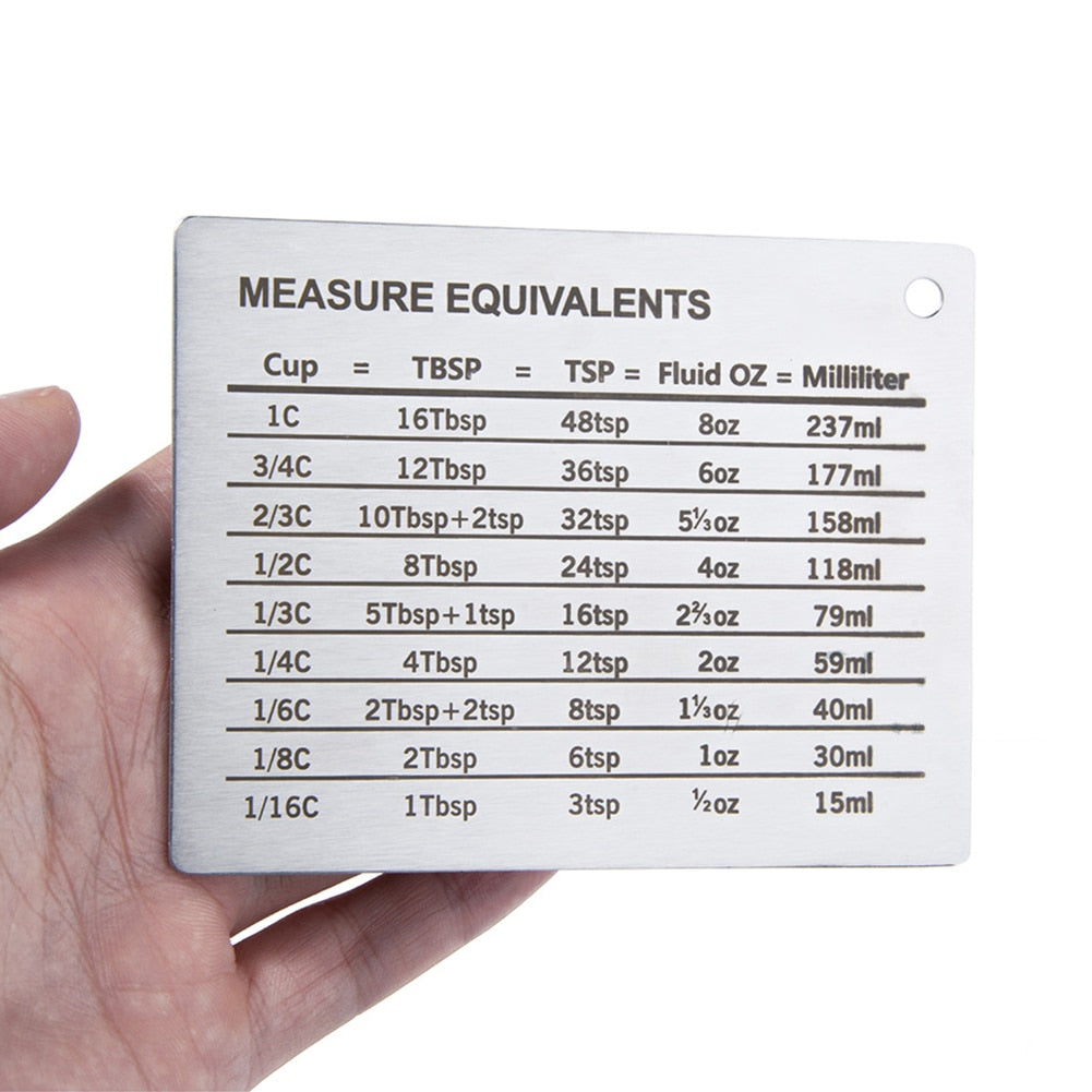 Magnetic Stainless Steel Baking Conversion Chart by HitMyNeed
