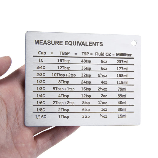 Magnetic Stainless Steel Baking Conversion Chart by HitMyNeed