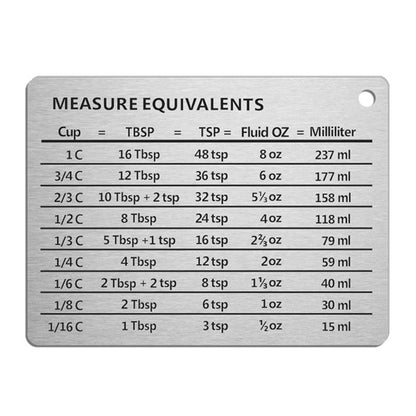 Magnetic Stainless Steel Baking Conversion Chart by HitMyNeed