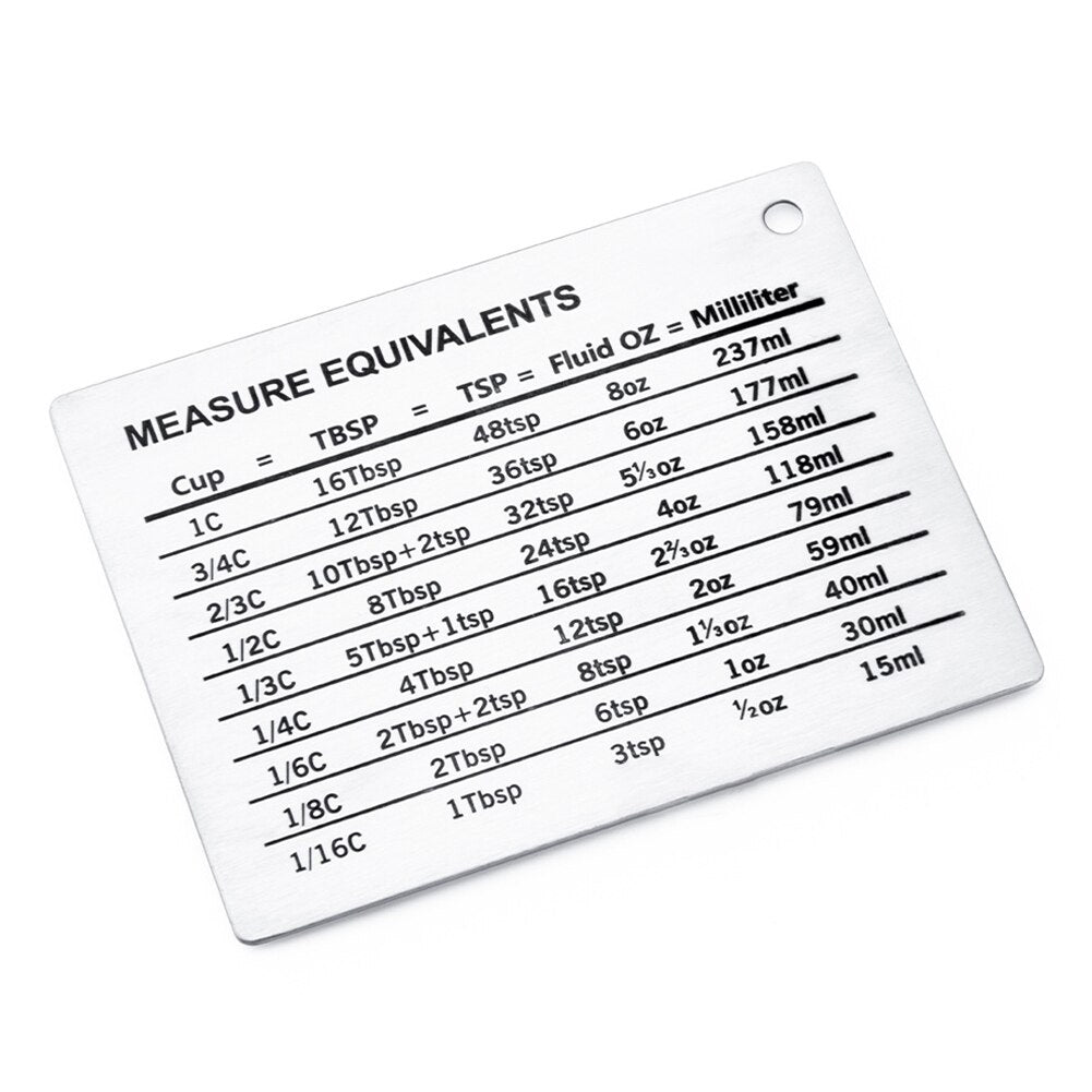 Magnetic Stainless Steel Baking Conversion Chart by HitMyNeed