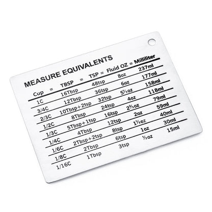 Magnetic Stainless Steel Baking Conversion Chart by HitMyNeed