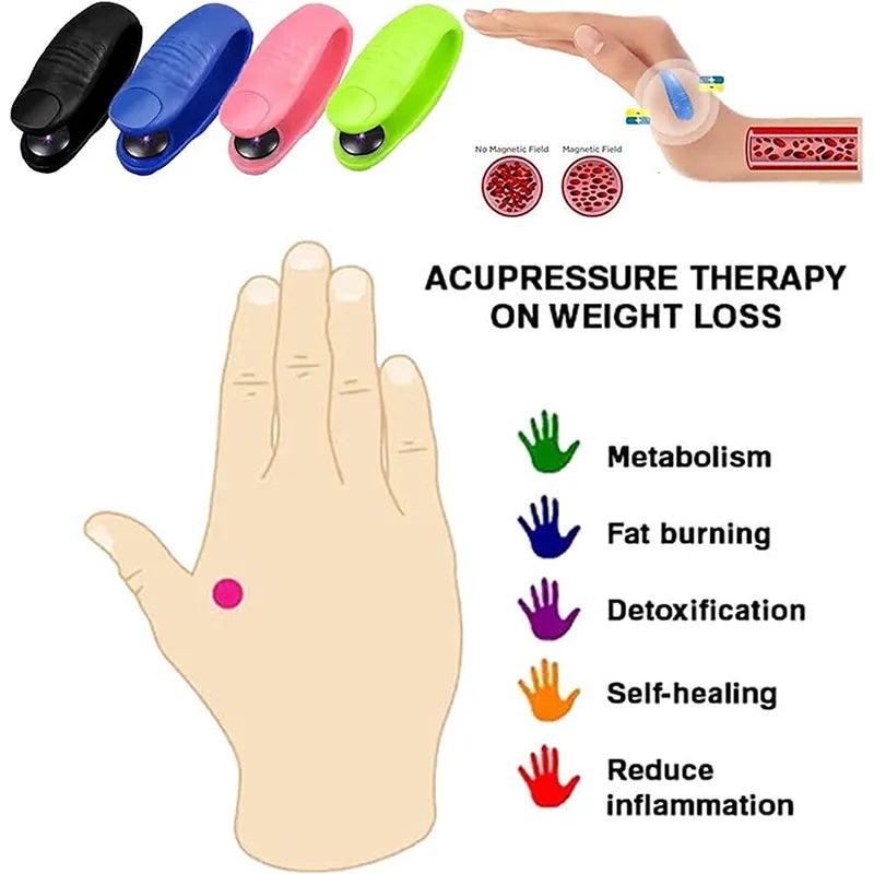 Magnetic Thumb Acupressure Clip for Relaxation by HitMyNeed