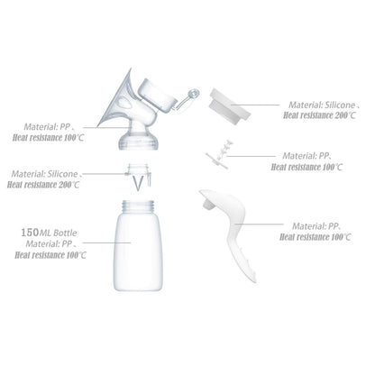 Manual Breast Pump with 150ml Bottle, BPA Free by HitMyNeed