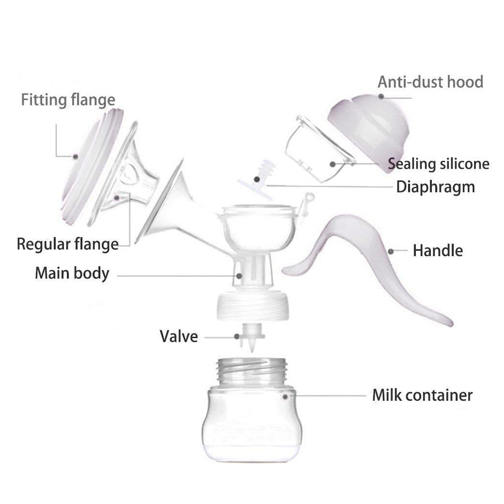 Manual Hand Breast Pump with 150ml Feeding Bottle by HitMyNeed
