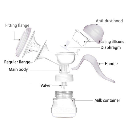 Manual Hand Breast Pump with 150ml Feeding Bottle by HitMyNeed
