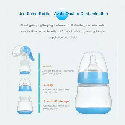 Manual Hand Breast Pump with 150ml Feeding Bottle by HitMyNeed