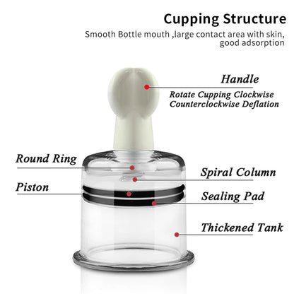 Manual Vacuum Cupping Set with Rotating Suction Cups by HitMyNeed