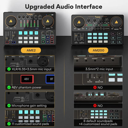 Maono AME2 All-in-One Podcast & DJ Audio Interface by HitMyNeed