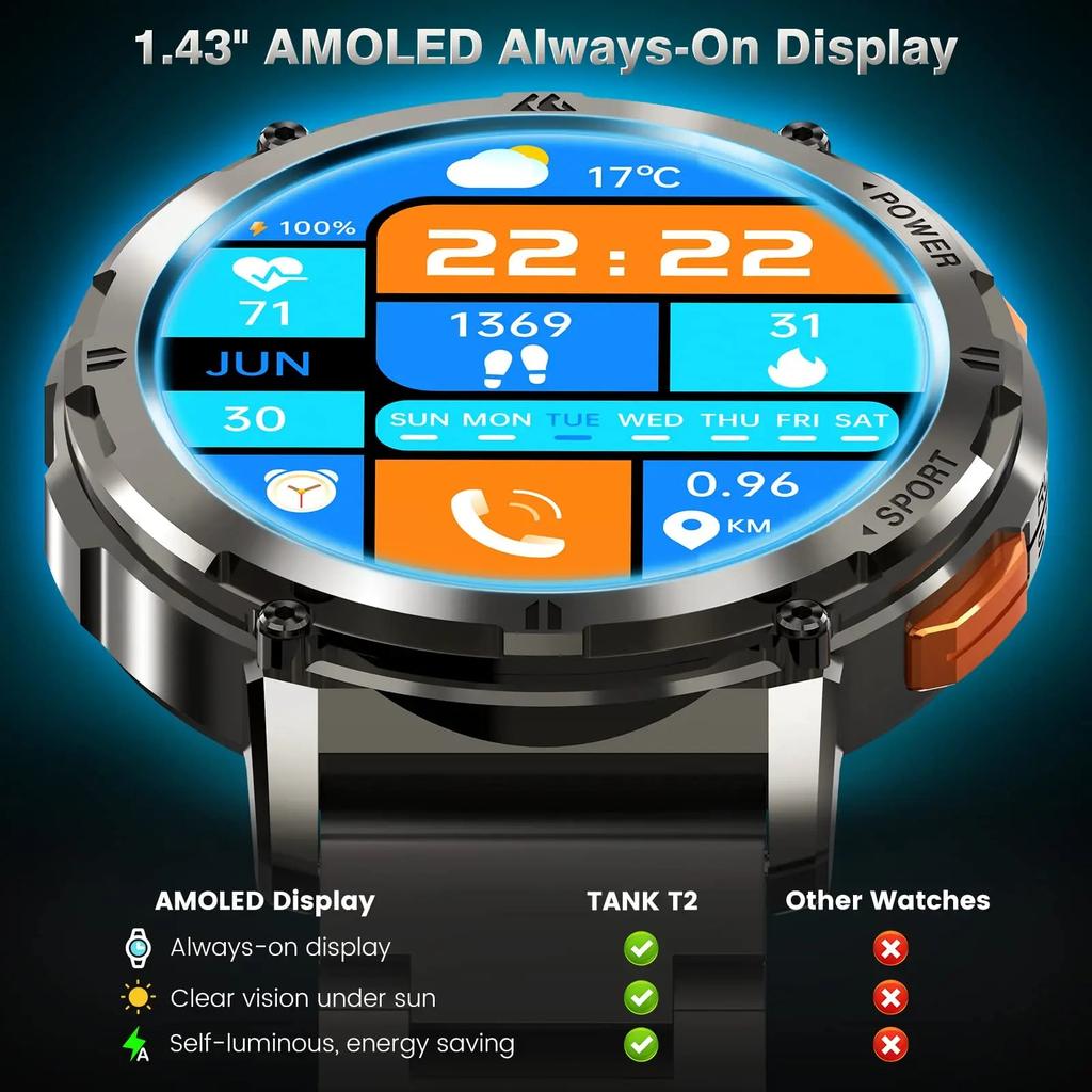 Men's AMOLED Business Smartwatch with Bluetooth Call by HitMyNeed