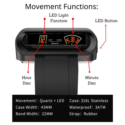 Men's Waterproof Sport Watch with Rubber Band by HitMyNeed