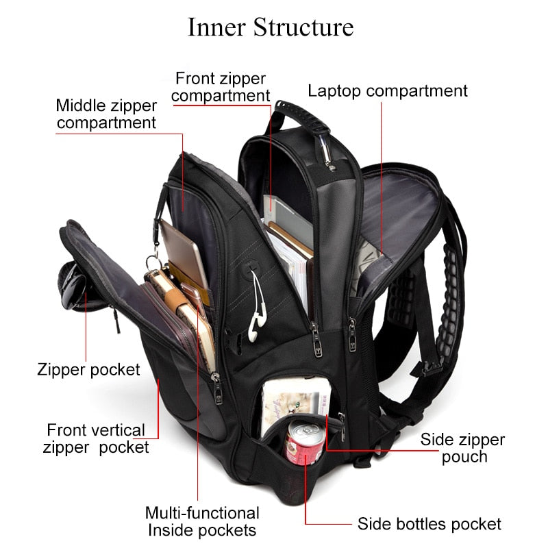 Men's Waterproof Weekend Travel Backpack | Large Laptop & Gadget Organizer by HitMyNeed