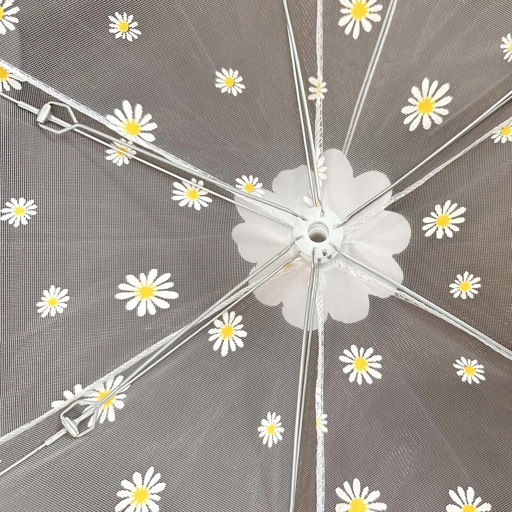 Mesh Umbrella Food Covers for Outdoor Dining by HitMyNeed