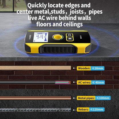 Metal Detector Wall Scanner with Positioning Hole by HitMyNeed