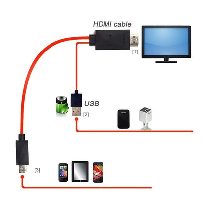 Micro USB to HDMI Android Phone TV Adapter Cable by HitMyNeed