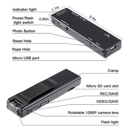 Mini 1080p Spy Camera with Motion Detection by HitMyNeed