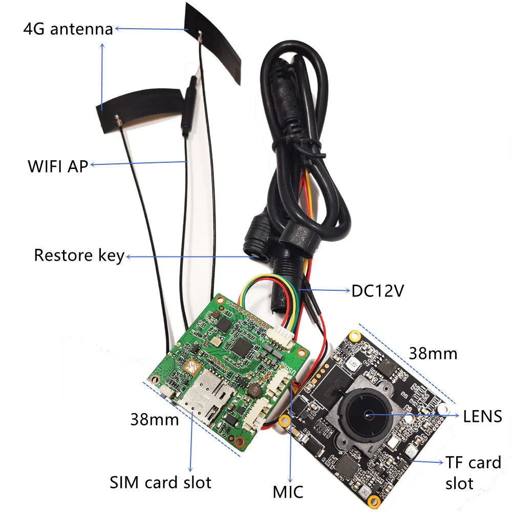 Mini 4G Pinhole Camera Module with SIM & Audio by HitMyNeed