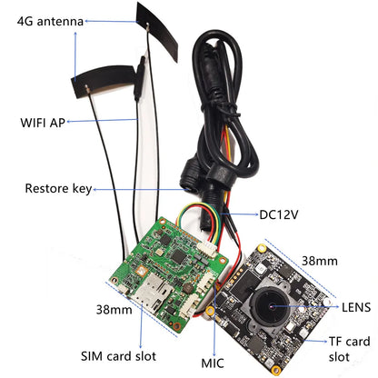 Mini 4G Pinhole Camera Module with SIM & Audio by HitMyNeed