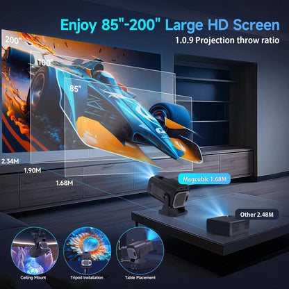Mini 720P Android 11 Projector with WiFi 6 & BT5.0 by HitMyNeed