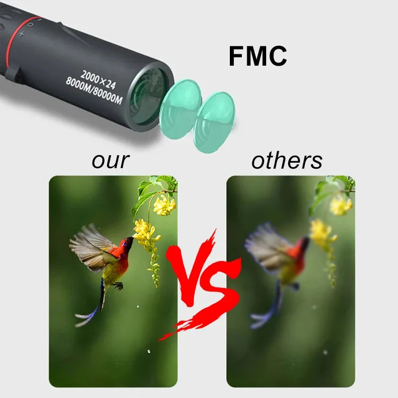 Mini 8x HD Monocular Phone Telescope 9.2cm by HitMyNeed