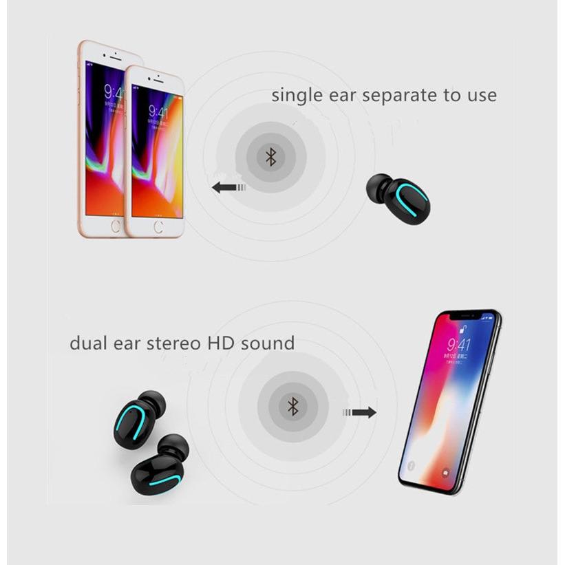 Mini Bluetooth 5.0 Wireless Earbuds with Charging Case by HitMyNeed