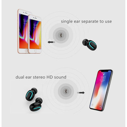 Mini Bluetooth 5.0 Wireless Earbuds with Charging Case by HitMyNeed