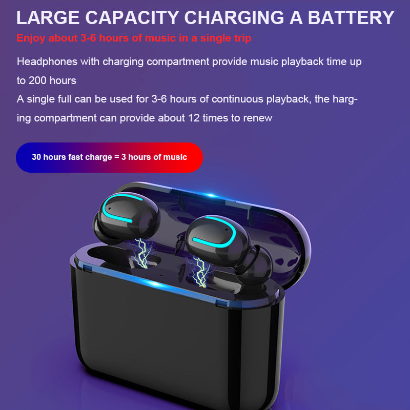 Mini Bluetooth 5.0 Wireless Earbuds with Charging Case by HitMyNeed
