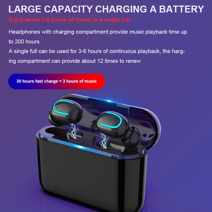 Mini Bluetooth 5.0 Wireless Earbuds with Charging Case by HitMyNeed