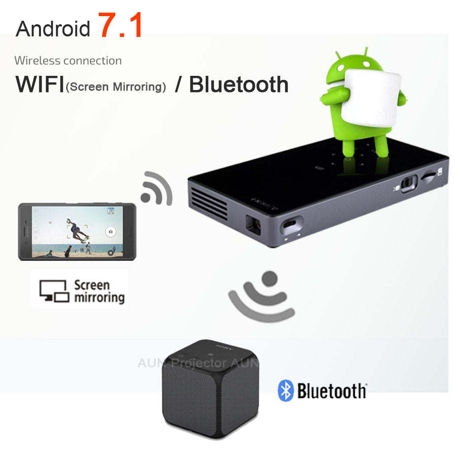 Mini Bluetooth Smart Projector with WiFi & Battery by HitMyNeed