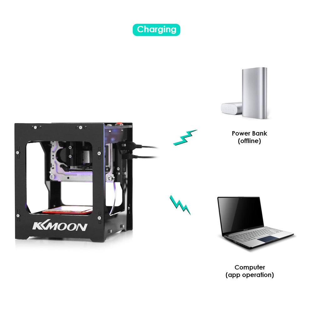 Mini Desktop High Speed Laser Engraving Machine by HitMyNeed