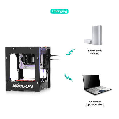 Mini Desktop High Speed Laser Engraving Machine by HitMyNeed