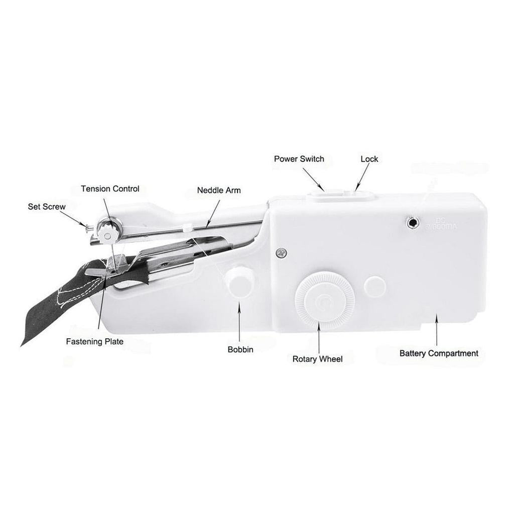 Mini Handheld Sewing Machine for Quick Repairs by HitMyNeed